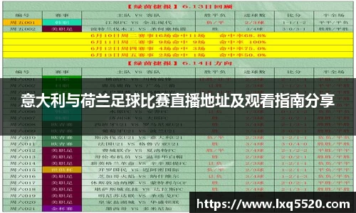 AG意大利与荷兰足球比赛直播地址及观看指南分享